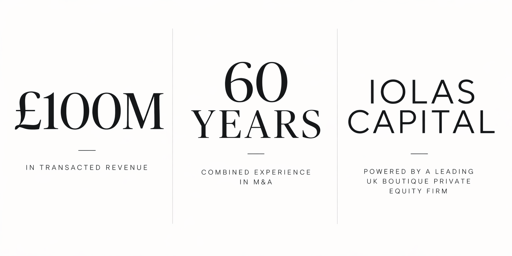 £100M in transacted revenue. 60 years combined experience in M&A. Powered by Iolas Capital, a leading UK boutique private equity firm.